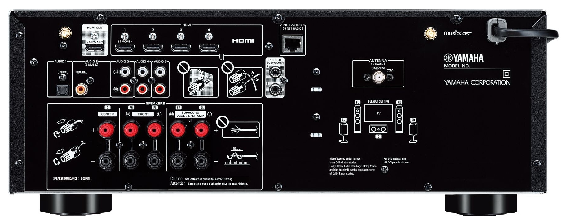 AV Setup Guide App 安裝指南2